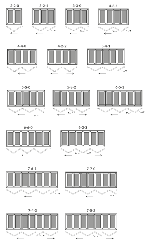 Modlok bi-fold door configurations