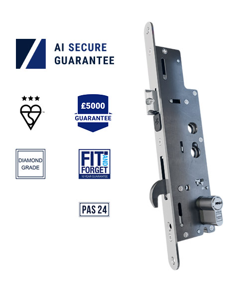 AI Secure door locking